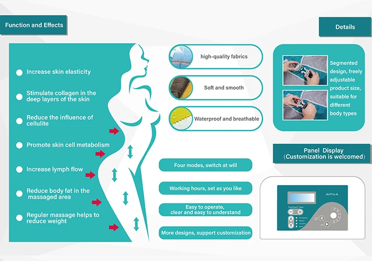 Best Infrared Full Body Lymphatic Drainage Home Use Pressotherapy Price Pressotherapy 24 Air Cryo Pressotherapy Body Full Pants
