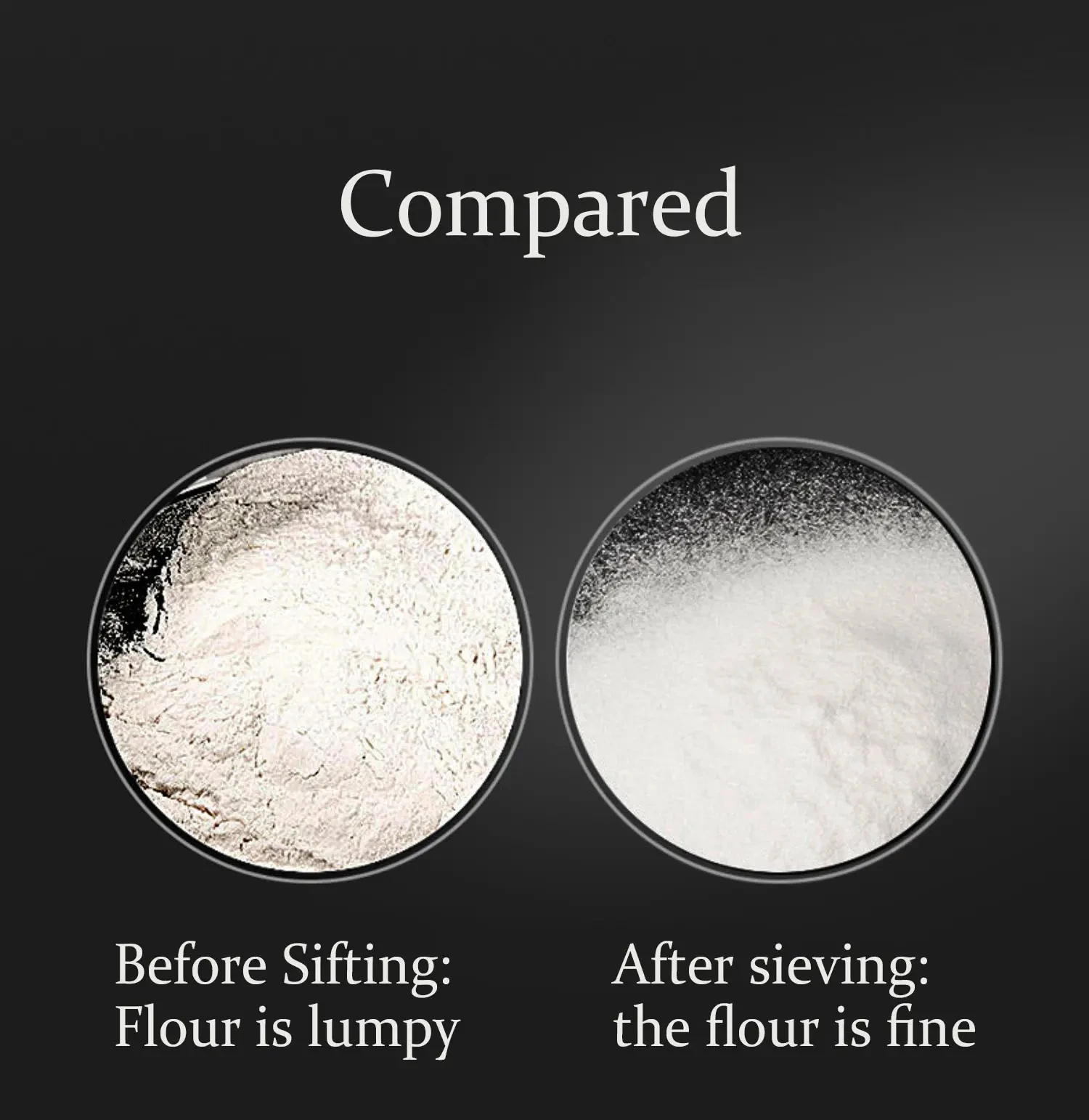 Bakest 40 Mesh Round Sifter Stainless Steel Fine Strainers Flour Sieve for Baking Cake Bread Flouring Straining Powdering