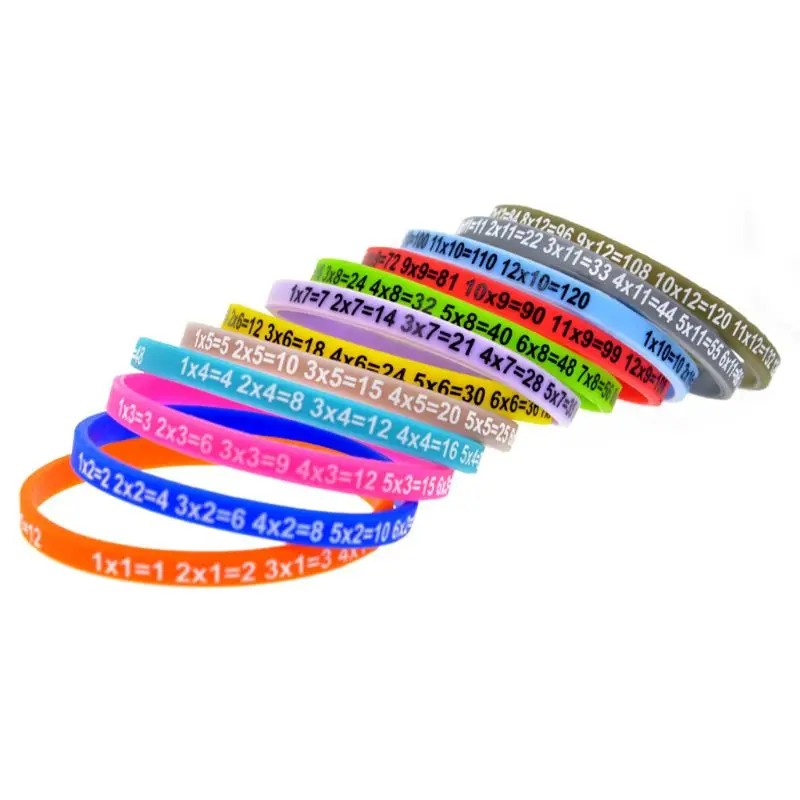 
Hot Sale Personalized Bracelet With Imprinted Logo Silicone Wristband For Promotion 