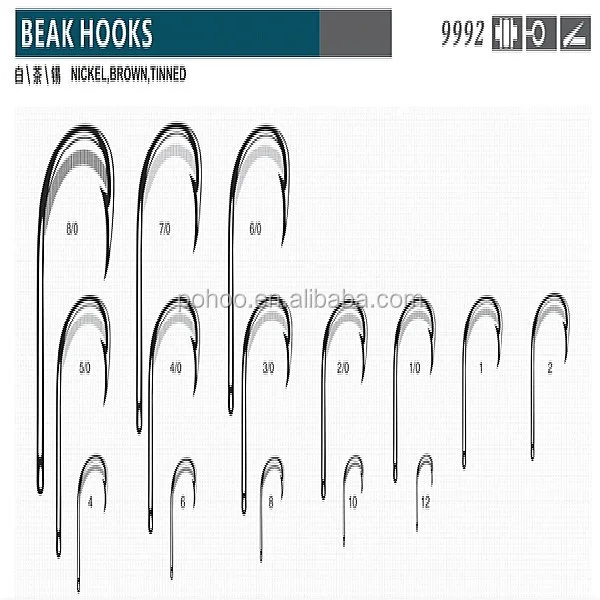 Beak sea hook Mustad fishing hook