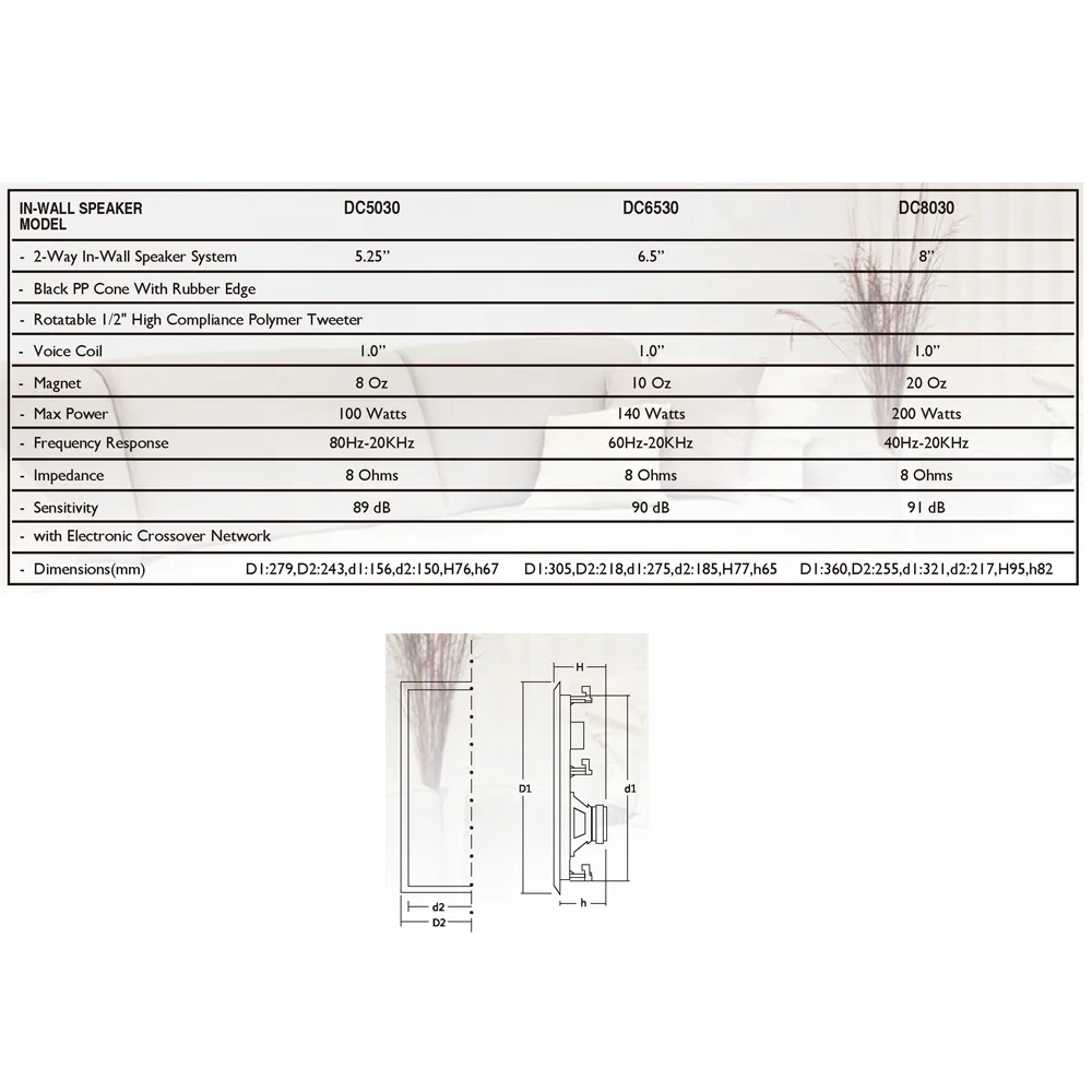 DIBEISI, оптовая продажа, лидер продаж, настенный динамик 6,5 дюйма, потолочный динамик, 8 дюймов, настенный динамик 5,25 дюйма