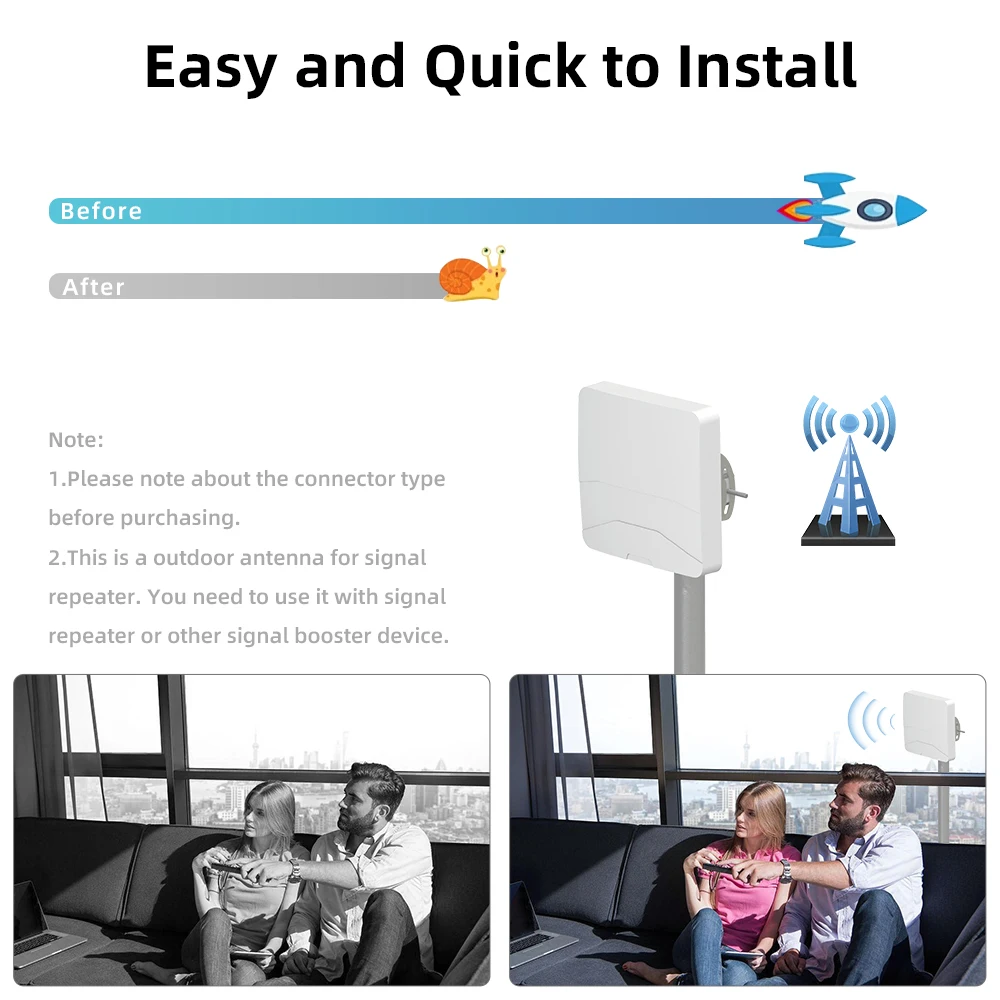 High Gain 2*16dbi 4g lte 5g outdoor Directional Panel Antenna 2500-2700 MHz Wall Mount Mimo Externa Antenna