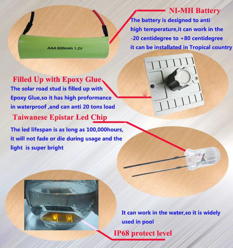 Safety Amber Flashing Light with Anchor Traffic LED Solar Light Aluminium Road Stud