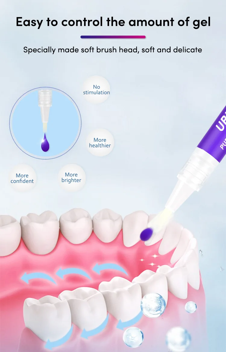 Customized Logo New Design 2ml Teeth Whitening Pen Gel Mini Wireless Teeth Whitening Kits