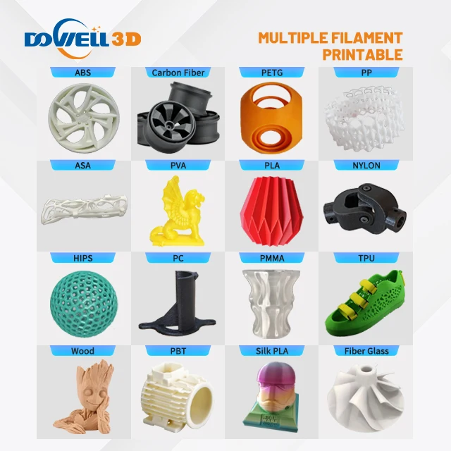 Крупноформатные 3D принтеры большого размера 1200*2000*1600 мм многофункциональная форсунка машина для
