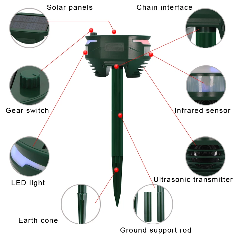 Ultrasonic Logo Custom Garden Bird Sonic Solar monkey Solar Powered Dog Cat Animal Repeller Ultrasonic Repeller Outdoor