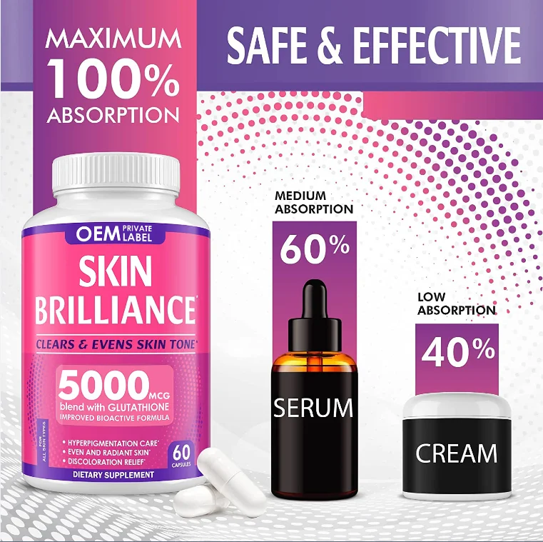 RTS Anti aging Effect and Powerful Antioxidant 5000MG Glutathione Capsules Skin Whitening 60 capsules