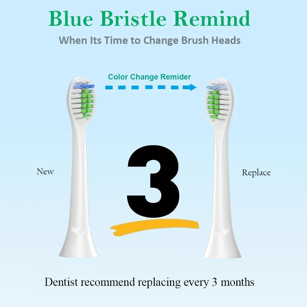 Wholesale Genuine US Dupont round-end filaments Toothbrush Replacement Heads for Gum Health HX9023/65