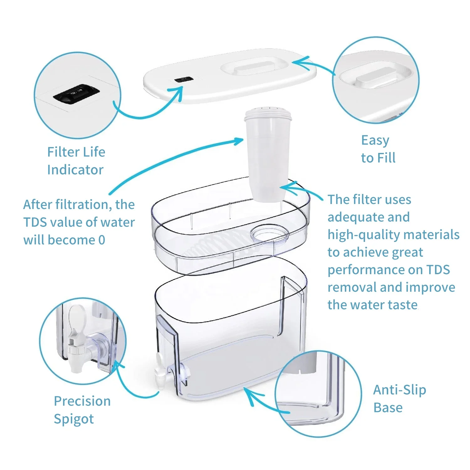 Bluetech desktop 9l Water purifier Tank Water Filter Dispenser with filters