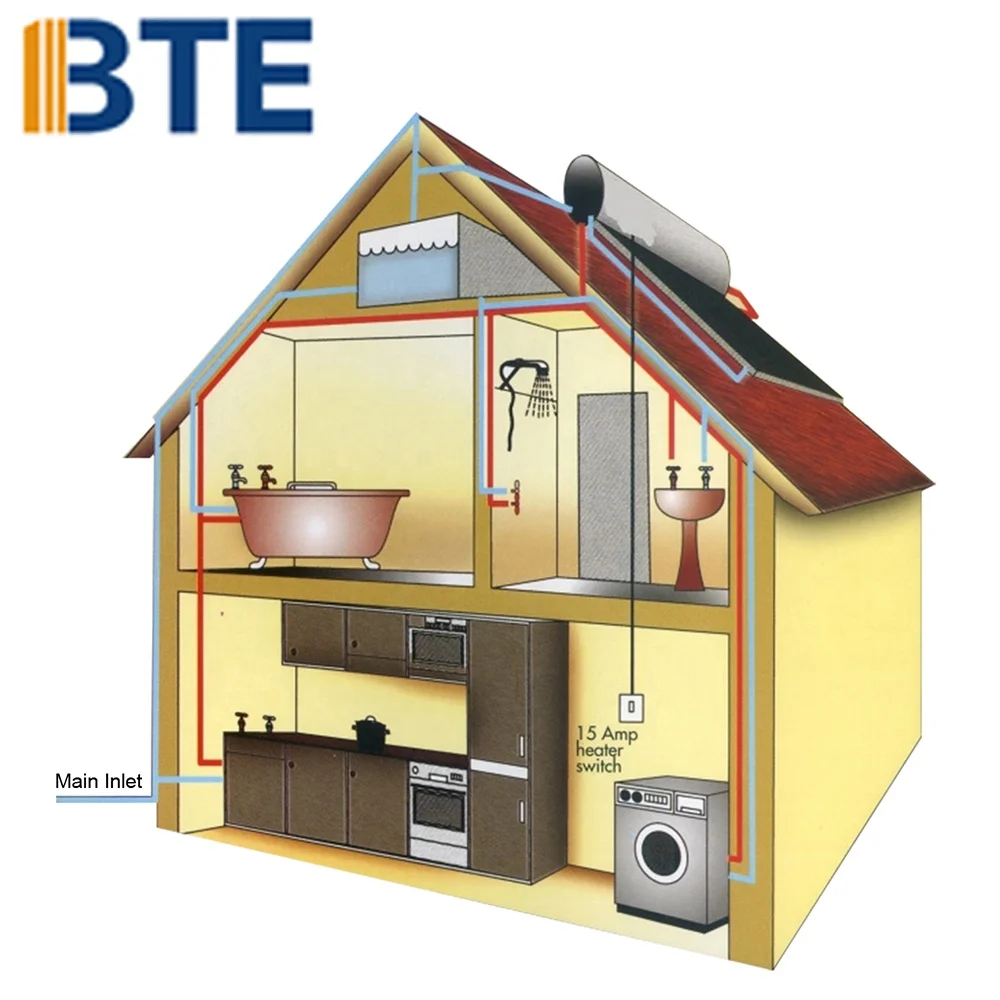 150l pressurized compact stainless steel flat panel solar water heater