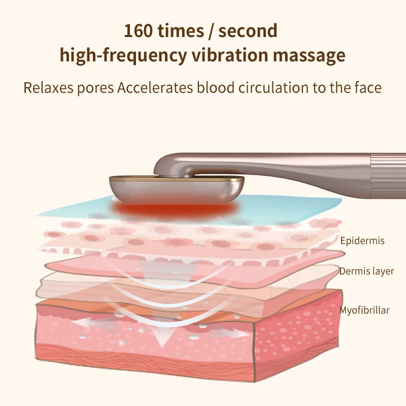 360 Degree Rotation Advanced 4-in-1 Led Light Therapy Face Ems Facial Eye Beauty Massager Red Light Skincare Wand
