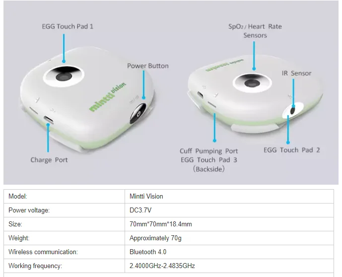 
CE Approved Portable 6 in 1 multifunction bp machine digital thermometer pulse oximeter for home care 
