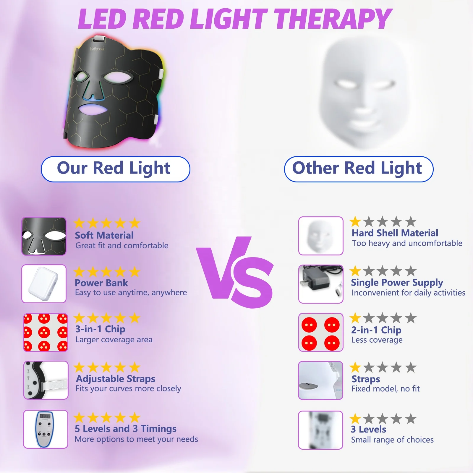 660nm 850nm Red Nir LED Facial Skin Care Skin Tightening Therapy Face Mask Anti Aging Silicone Led Mask Face