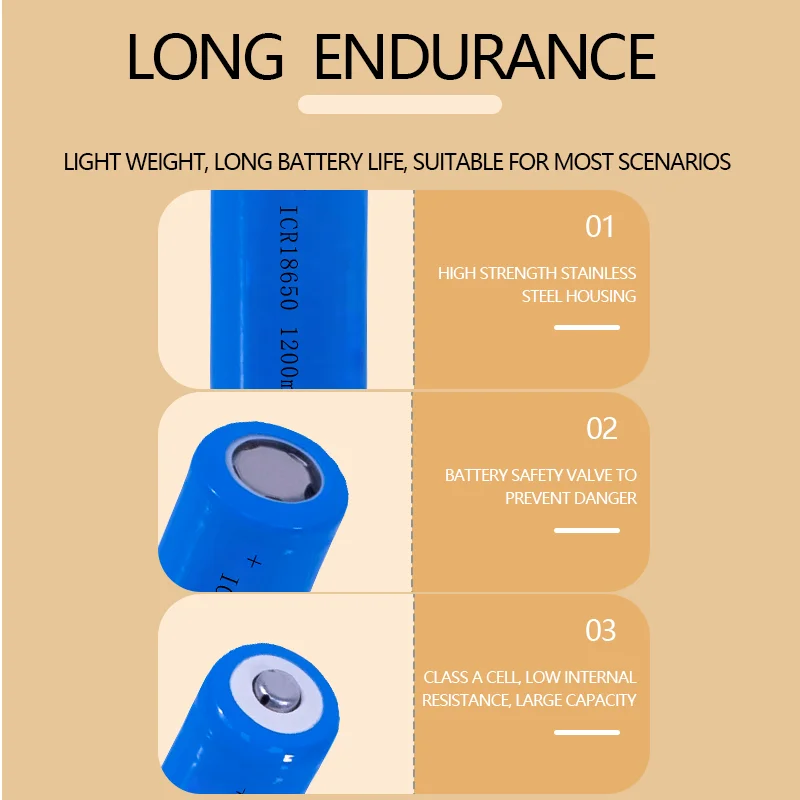 original factory 18650 lithium ion batteries pack rechargeable 12v battery pack lithium li-ion battery