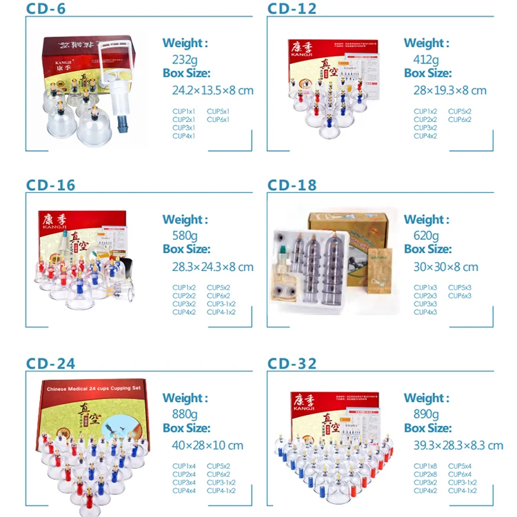 PZ Wholesale Ventouses Professionnel Cupping-cups Abc Cups Vacuum Hijama Cupping Set for Man 12 32 24 Pcs Body Color Box Ce