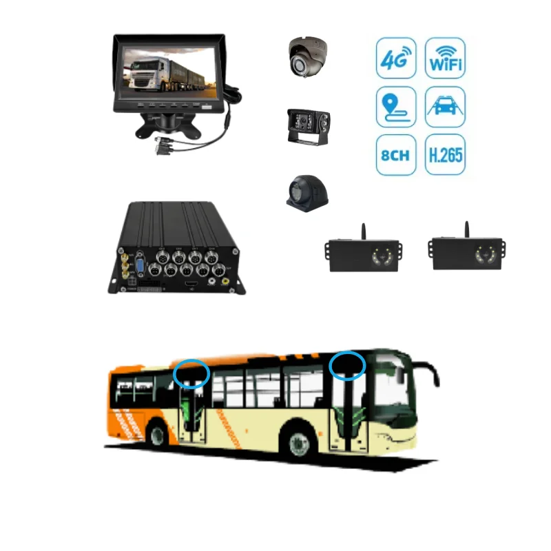 8CH 4G WIFI GPS Мобильный DVR CCTV комплект для автобуса с подсчетом пассажиров APC и AHD 4CH IPC автомобильный черный ящик система мониторинга автобусов