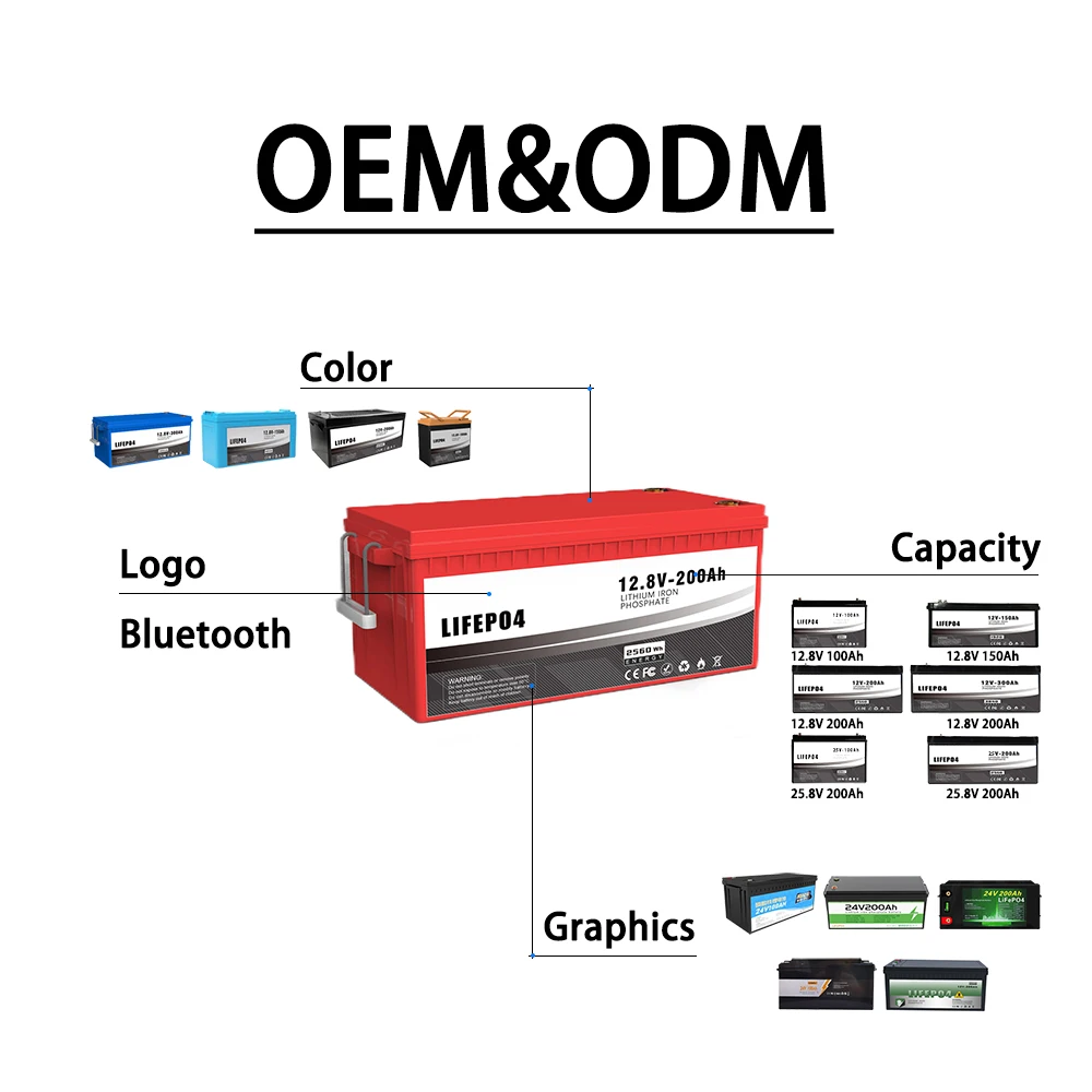 12.8v 24v 100ah 300ah replacement lithium-ion sync home energy storage lithium lifepo4 battery pack with bluetooth bms