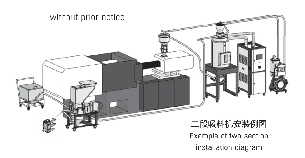 HUARE Independent filter device HAL-300GE high power granulate plastic hopper vacuum pvc auto loader machine