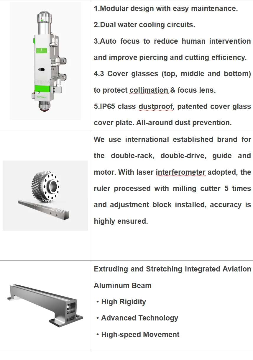 Станок лазерной резки, который может резать автозапчасти