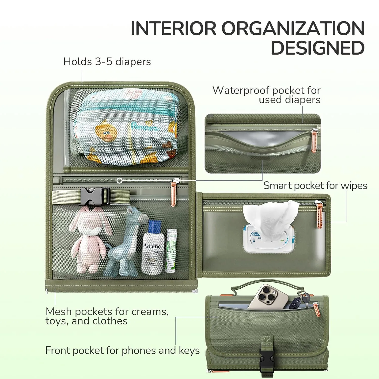 Mommy Foldable Nappy Change Mat Baby Diaper Baby Wipes Pocket Detachable Changing Pad with Shoulder Strap