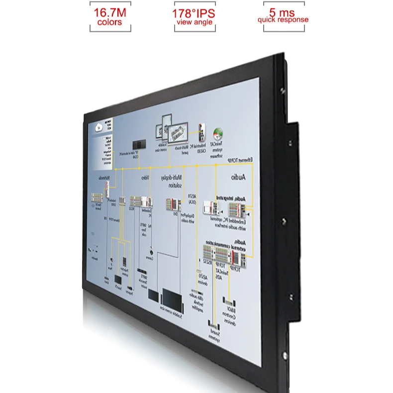 15 Inch Capacitive Touch Industrial Monitor Waterproof touch screen automation HD embedded capacitor industrial monitor