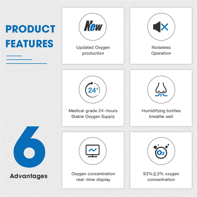 Factory Outlet Concentrators Sale Battery Flow Meter For Oxygen Concentrator Hospital Grade
