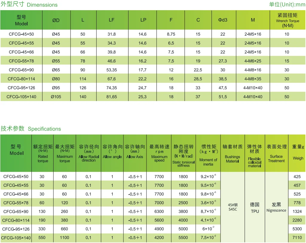 C&K  Korea Imported High Precision Instrument Motor Shaft Aluminum Bell Housing And Coupling Shaft For Linear Module