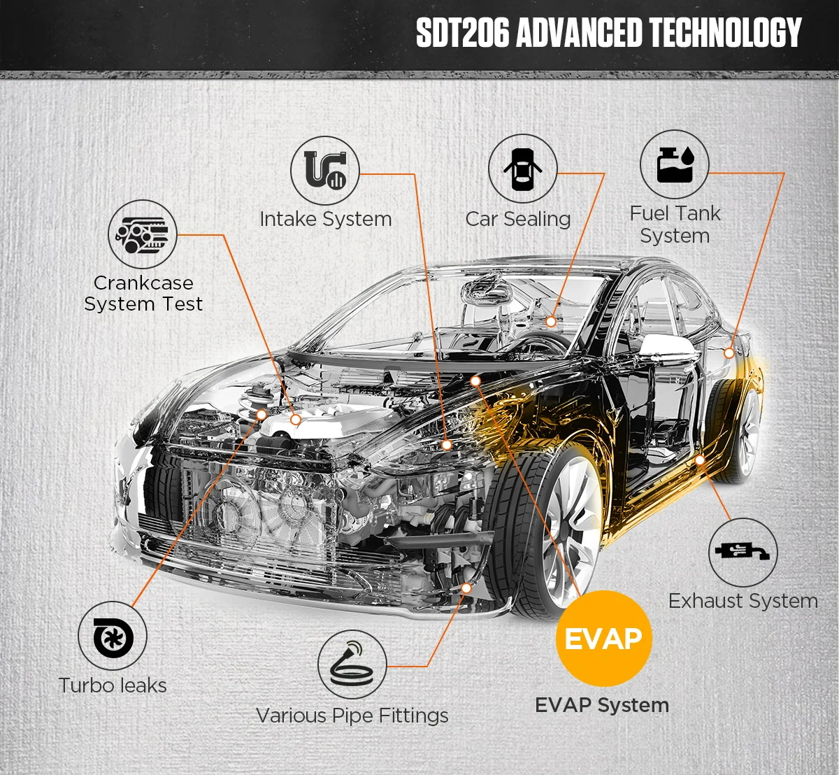 Autool Sdt-206 Auto Engine Leak Tester Leak Test Machine Stop Car Leak Oem,odm Custom Logo Manufacturer Oem / Odm Service