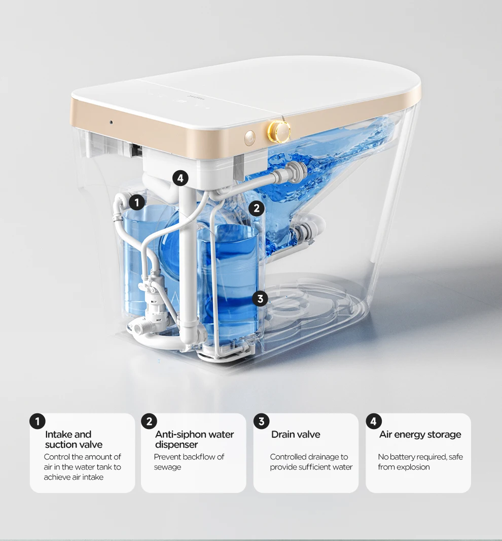 AXENT MINT Hot Sale Automatic Sanitary Ware Items Ceramic Bowl Black Bathroom Wc Intelligent Smart Bidet Toilet