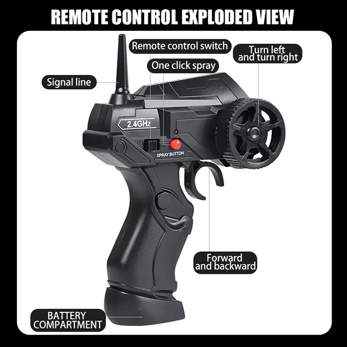 Outdoor Competitive Racing 4wd Drift 2.4g 1/16 High Speed Off Road  Radio Remote Control Rc Car