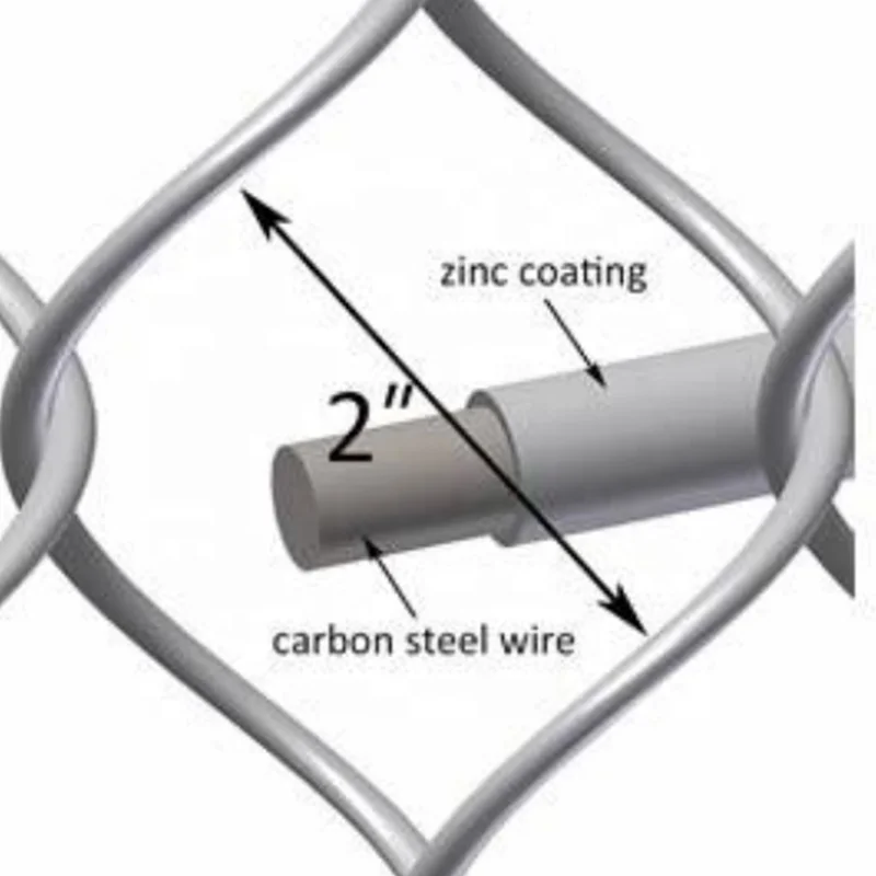 100ft 8ft 8 Foot 6 Foot Galvanized Diamond Fence Cyclone Wire Mesh Pvc Black Vinyl Coated Chain Link Fence Roll 50ft