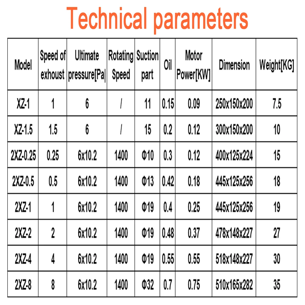 Lab Rotary Vane Vacuum Pump  2XZ-0.5