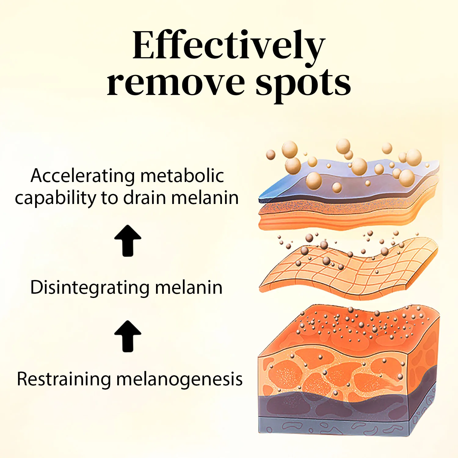 BAWEI Natural Skin Lightening Cream Rose Moisturizing Whitening Dark Spots Freckle Cream For Face and Body