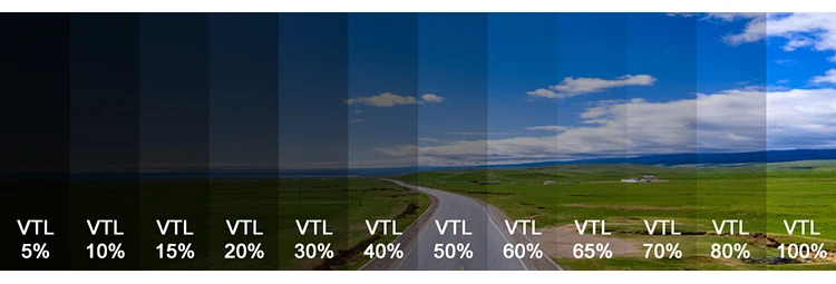 New Vision Anti Scratch Solar Sun Control Film Removable Car Tint Nano Ceramic Film Glass