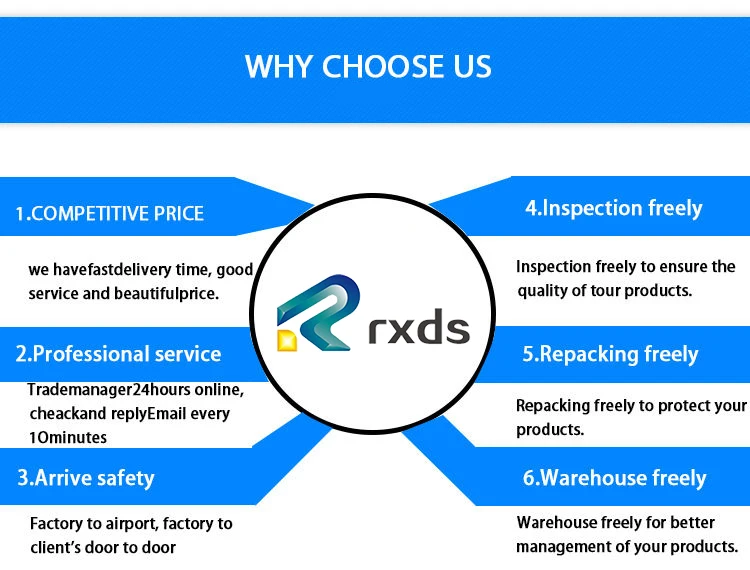 online double side customs clearance Inspection Services