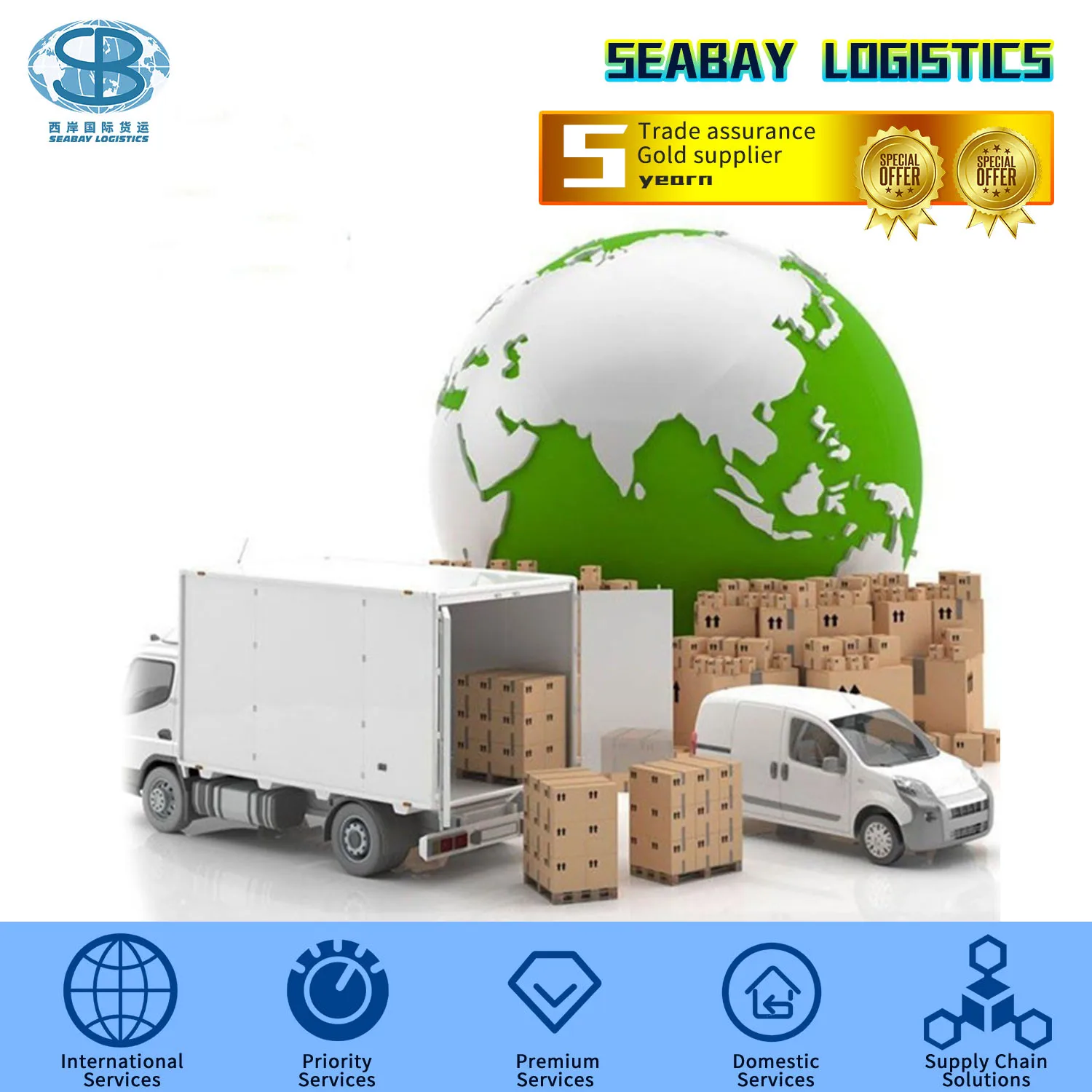 cheap consolidation services shipping cost china to europe germany uk france Russia spain Netherlands