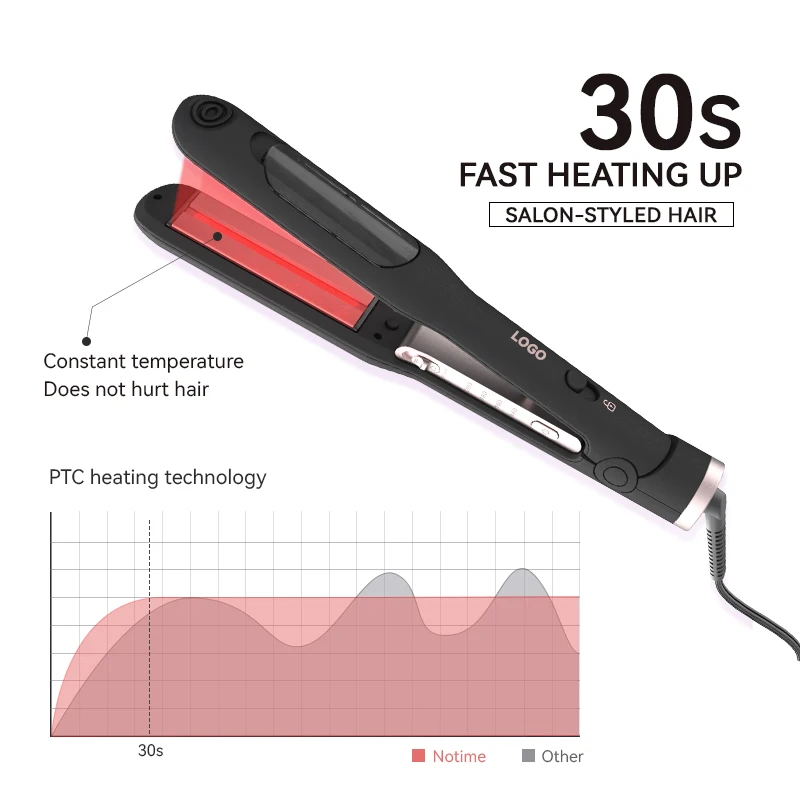 Профессиональный титановый выпрямитель для волос Утюги паровой ионный Выпрямитель 3 в