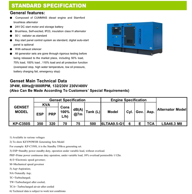 Keypower Silent type 350kva standby power diesel generator powered by Cummins