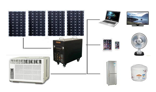 Ailan-J Solar Refrigerator with Energy Storage DC Fridge