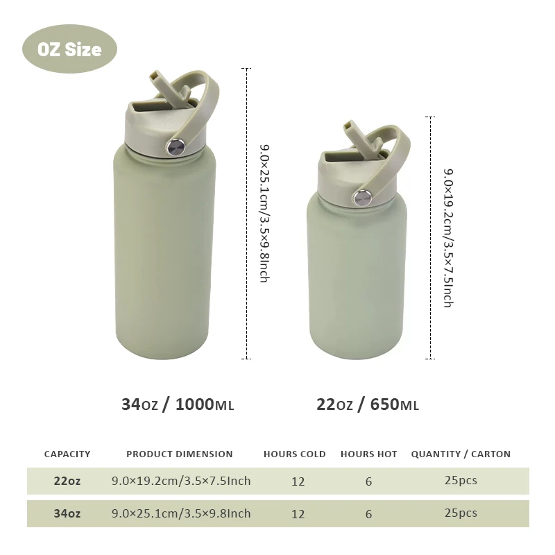 Custom Logo Insulated Water Bottle With Straw Stainless Steel Sports Cup Flask Spout and Handle Lid