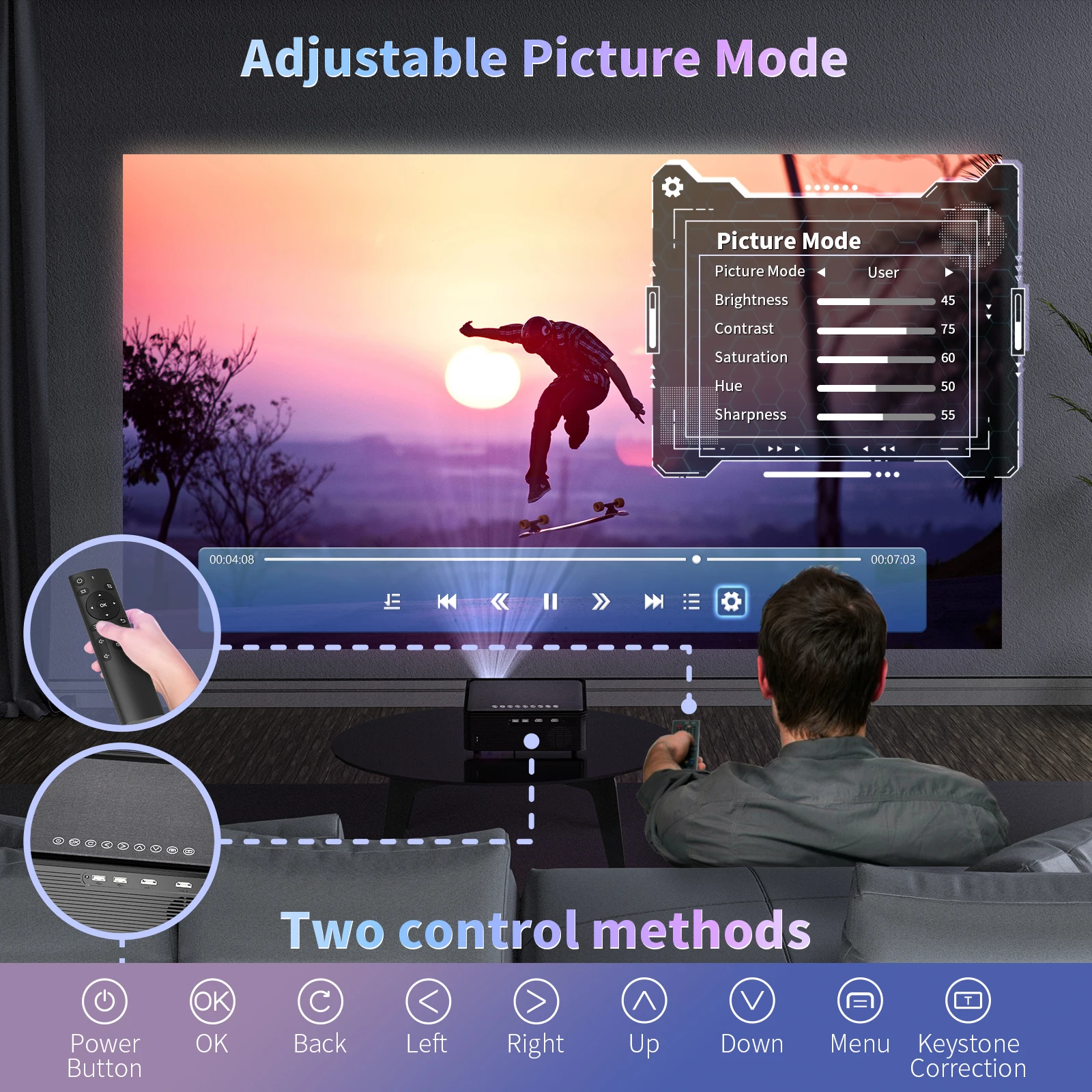 WISELAZER 2022 X5  Exclusive 4.5inch LCD LED Native 1080P projector, Real Full HD Projector 9500] Lumens for Home Theater