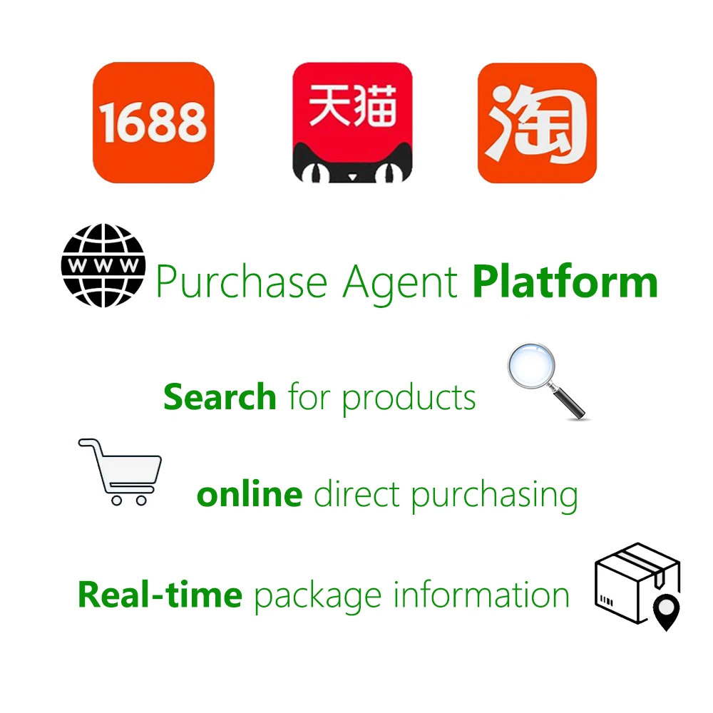 Агент по доставке из Китая в Россию экспедитор логистическая 1688 Taobao Tmall Zhejiang yiwu платформа для покупки поставщиков