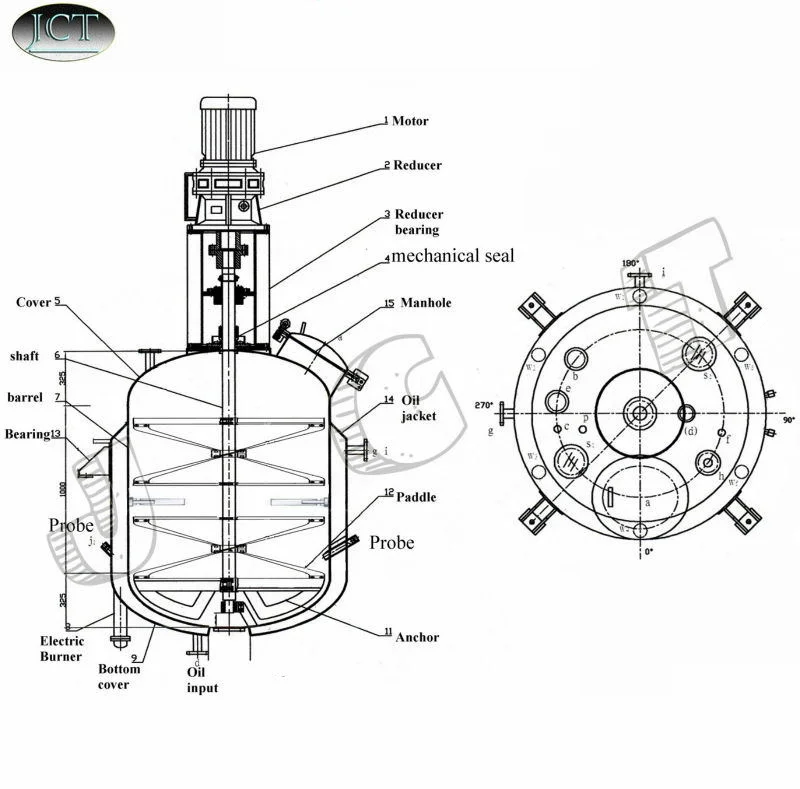 PVA glue reactor/ White latex mixing reaction vessel