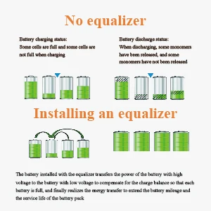 Lead acid  24V battery equalizer with digital display screen equalizer 48v ha02-2s24v battery equalizer
