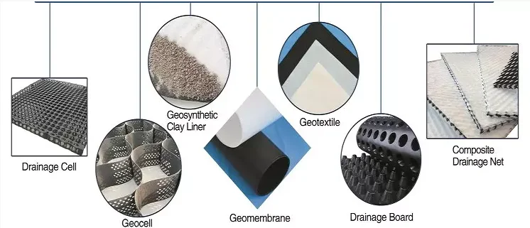 Geomembrane Hdpe 1mm