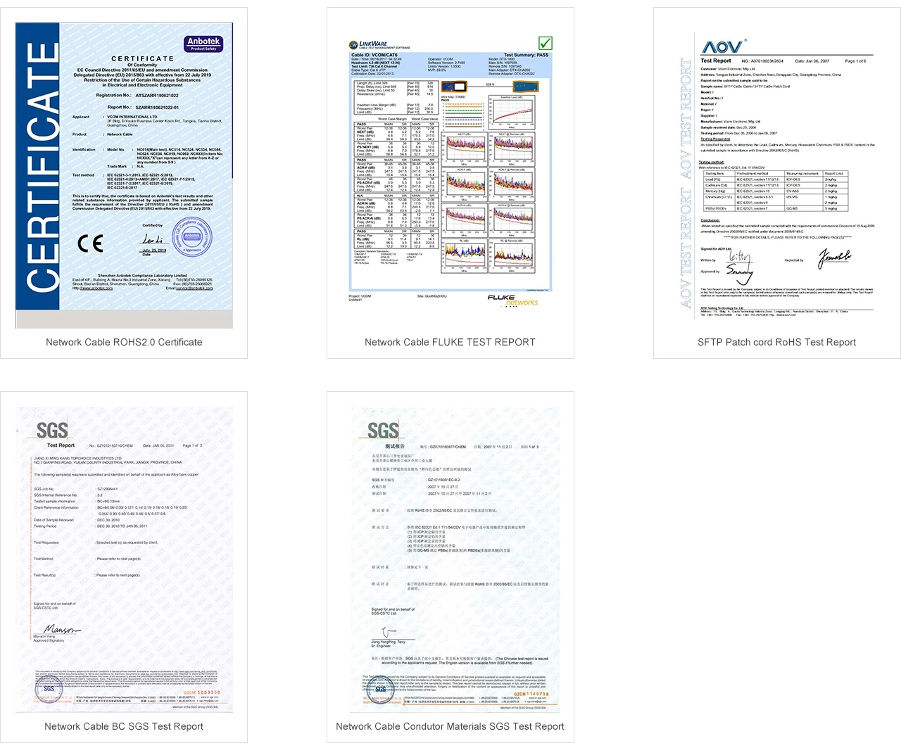 VCOM Network Certified