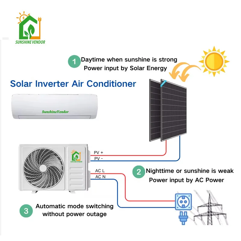 9000BTU 12000BTU Solar Air Conditioning 18000BTU 24000BTU Hybrid AC DC Easy Installation Split Hybrid Portable