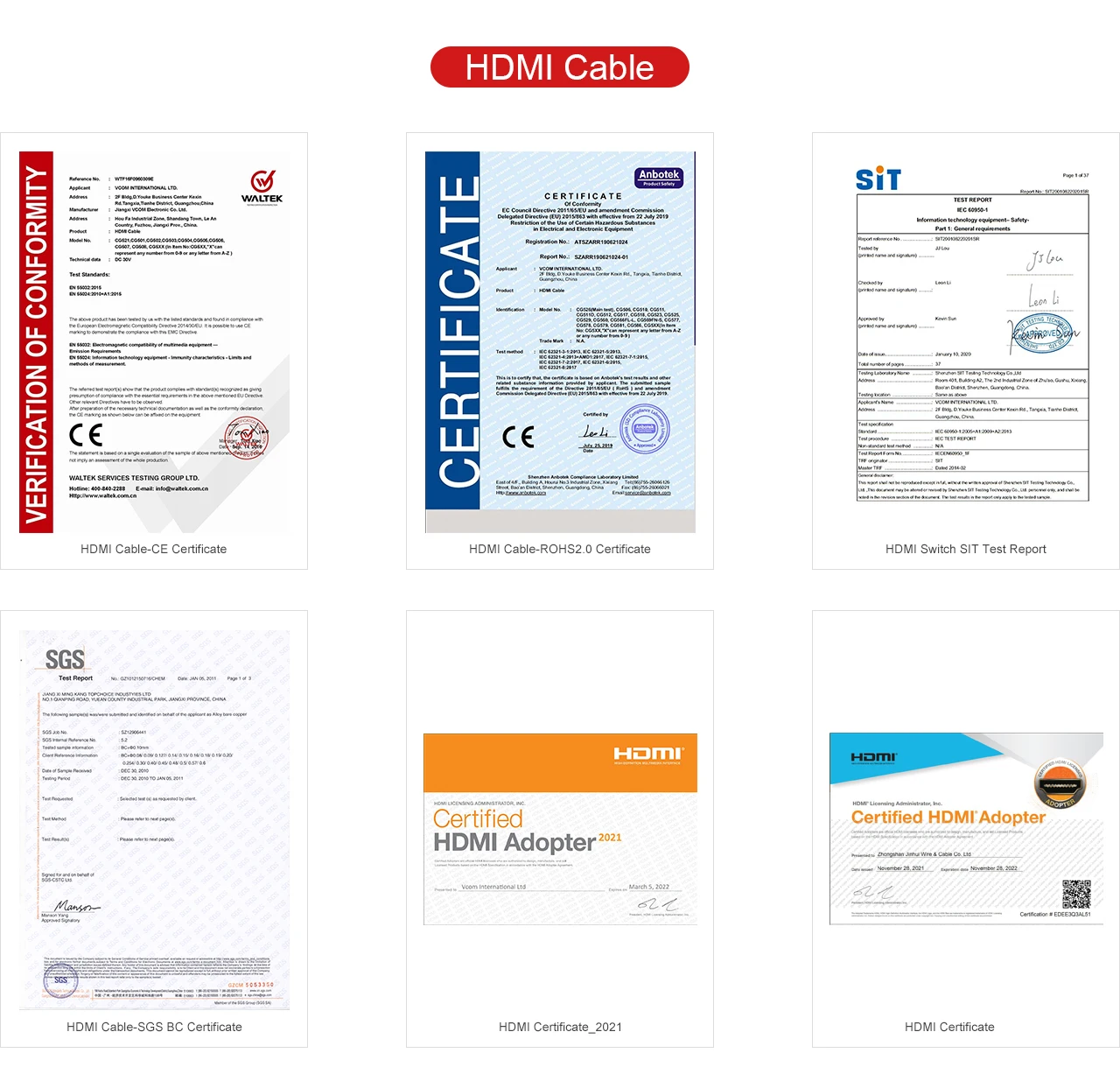HDMI Certifications_2022