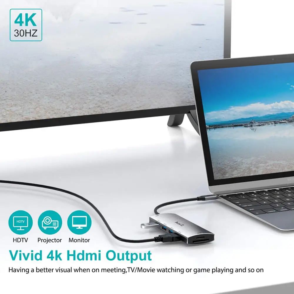  FARSINCE USB C Hub 7 in 1 3.1 Type to 4K HDMI 3 3.0 SD TF PD charging multiport