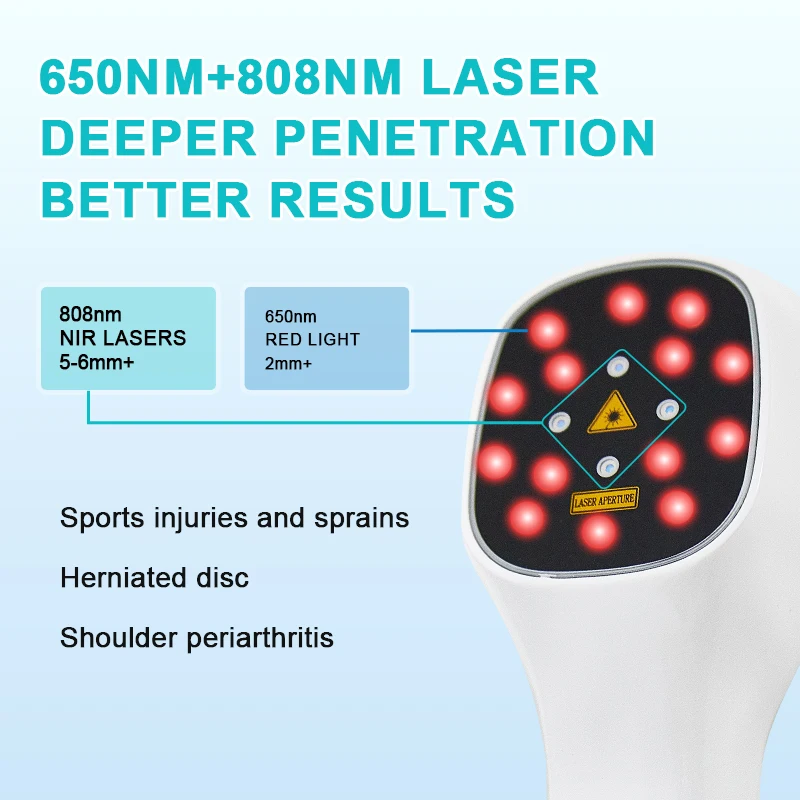New Arrival Veterinary Instrument Cold Laser Therapy Device for Effective Home Treatment